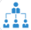JoinIndia VPS PLESK Hosting- Resell as Shared Hosting